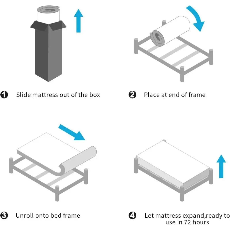 Queen Hybrid Mattress 10 Inch Innerspring, Memory Foam Hybrid, Medium Firm