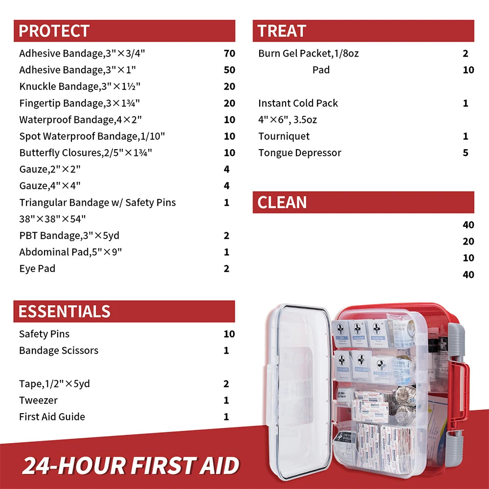 350 Pieces All-Purpose First Aid Kit, Home & Office Professional Medical Supplies, for Emergency