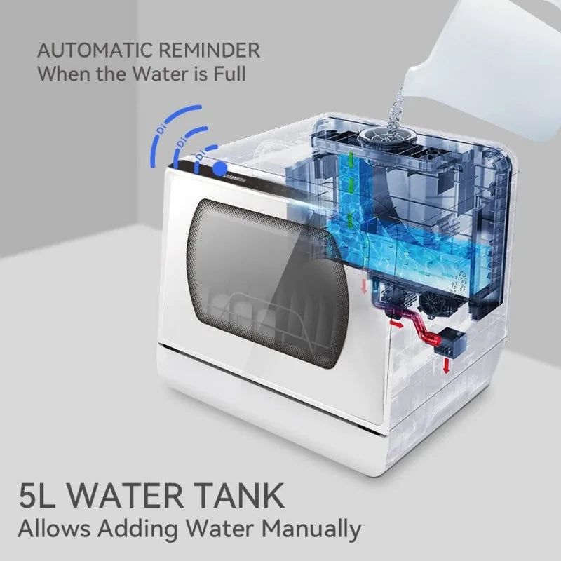 Portable Countertop Dishwasher, 5 Washing Programs With 5-Liter Built-in Water Tank