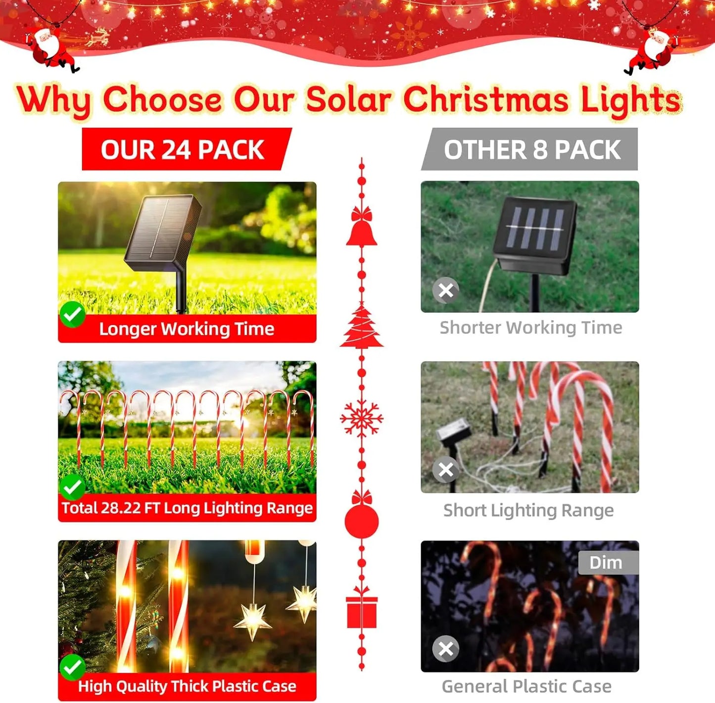 Christmas Decorations Outside144 LED Bright Solar Christmas Candy Cane Pathway Lights with Star and 8 Modes