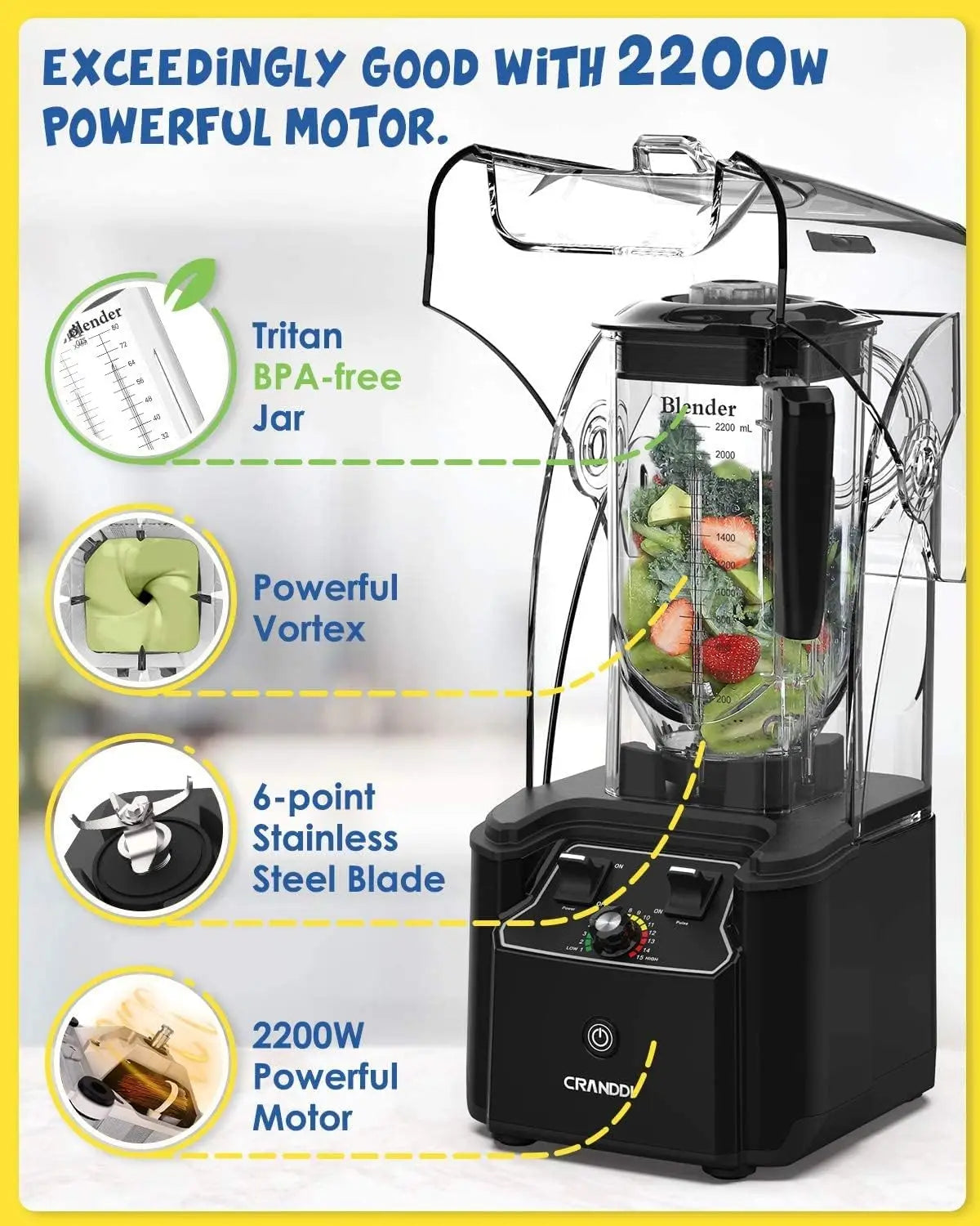 Soundproof Shield, 2200 Watt Professional Blenders for Kitchen