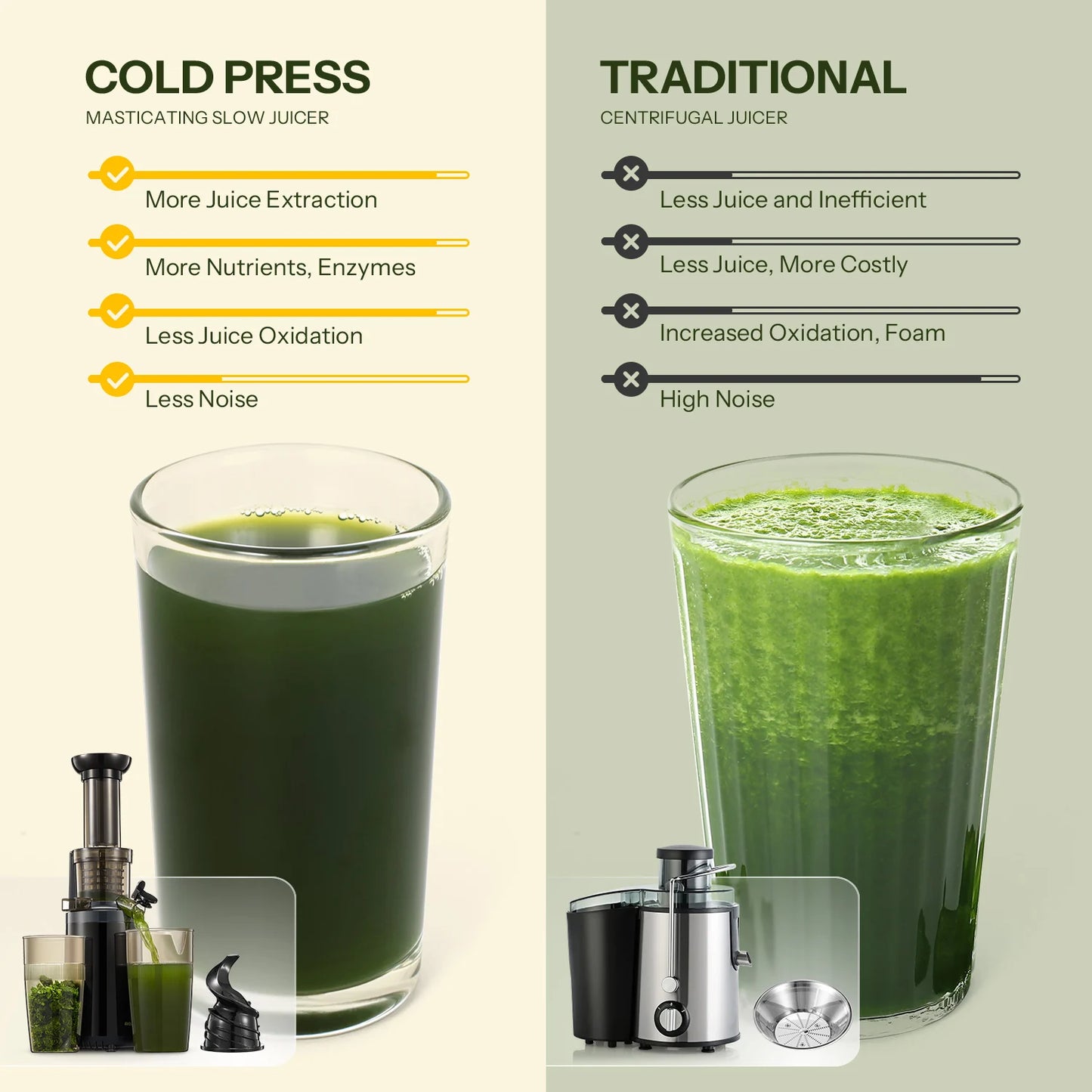 Cold Press juicer Machine Compact Size, Juice Extractor