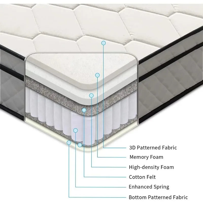 Queen Hybrid Mattress 10 Inch Innerspring, Memory Foam Hybrid, Medium Firm